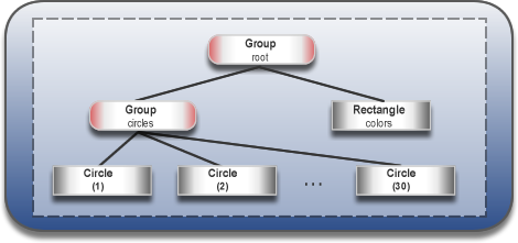 Description of Figure 5-6 follows