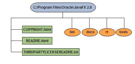 Description of Figure 1 follows