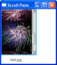 A scroll pane with the images