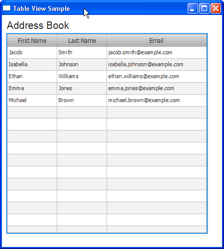 A table populated with contact information