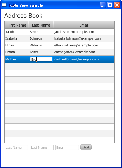 Using Javafx Ui Controls Table View Javafx 2 Tutorials And - 