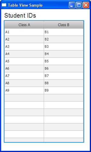 Description of Figure 12-9 follows