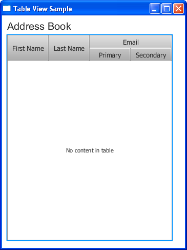 Table with nested columns