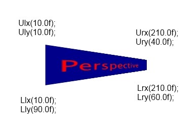 Description of Figure 8-2 follows