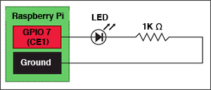 Description of Figure 5-7 follows