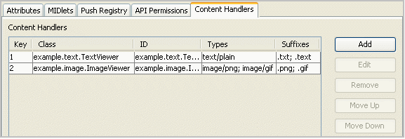 Description of content-handler-tab.gif follows