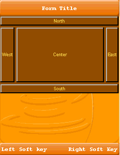 Border Layout Location shows N, S, E, W, and Center locations