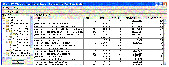 Methods Profiler viewing the DefaultColorPhone