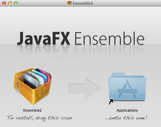 mac file association icon not chnaging for java package