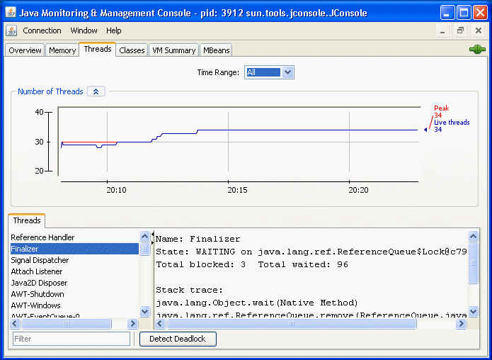 mac task manager threads