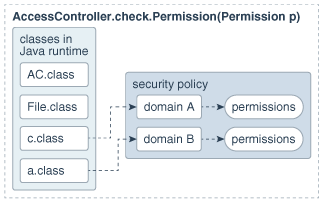 jssec_dt_027_anc1.epsの説明が続きます