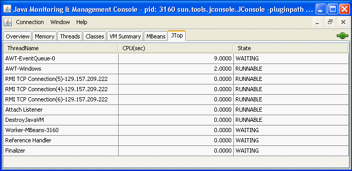 サンプル・プログラムJTopに接続されたカスタム・タブの表示。