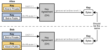 図2-15の説明が続きます