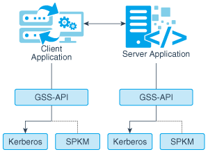 この図の説明は周辺の本文にあります。
