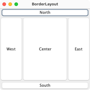 BorderLayoutを示すウィンドウの図。 BorderLayoutの各セクションには、レイアウトのその位置に対応するボタン(North、West、Center、East、またはSouthのいずれか)を含む 