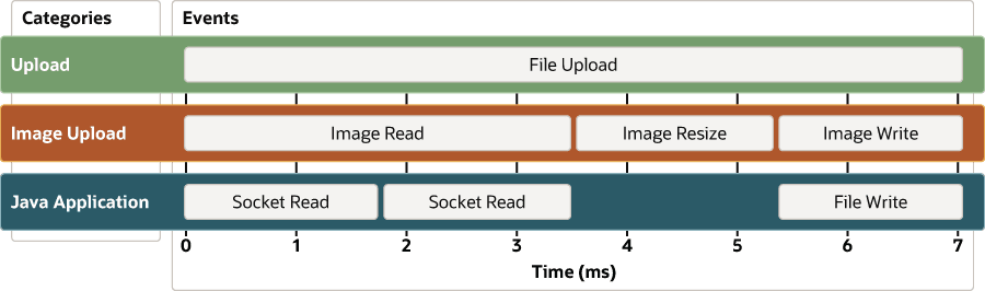 このイメージについては周囲のテキストで説明しています。 このイメージについては周囲のテキストで説明しています。