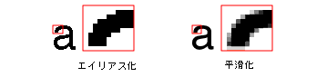 このグラフィックスは、前の文で説明したように、エイリアス化されたグラフィックスと平準化されたグラフィックスの例です。