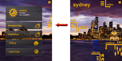 図14-1の説明が続きます