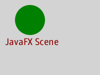 JavaFX Sceneのビジュアル・レンダリングの例