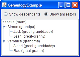 GenealogyExample