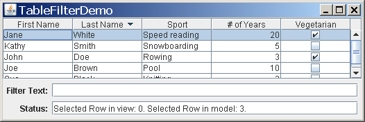 How to Use Tables (The Java™ Tutorials > Creating a GUI With Swing > Using  Swing Components)