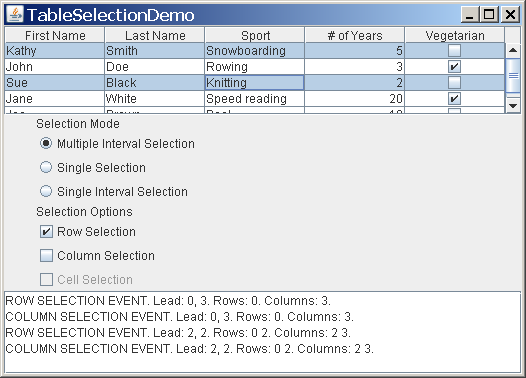 Java Jtable Example