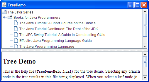 How To Use Trees The Java Tutorials Creating A Gui With