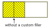 Without custom filler