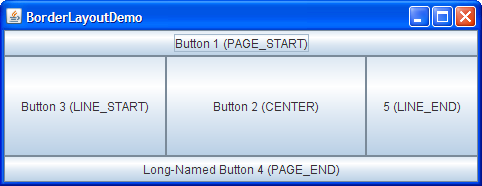 java swing flowlayout borderlayout