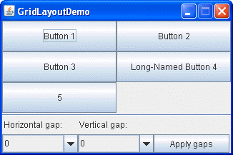 How To Use Gridlayout The Java Tutorials Creating A Gui