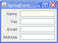 java grid layout example