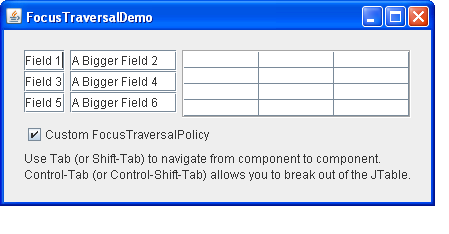 How To Use The Focus Subsystem The Java Tutorials Creating A Gui With Jfc Swing Using Other Swing Features