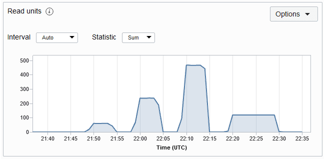 아래 readmetric.png에 대한 설명입니다.