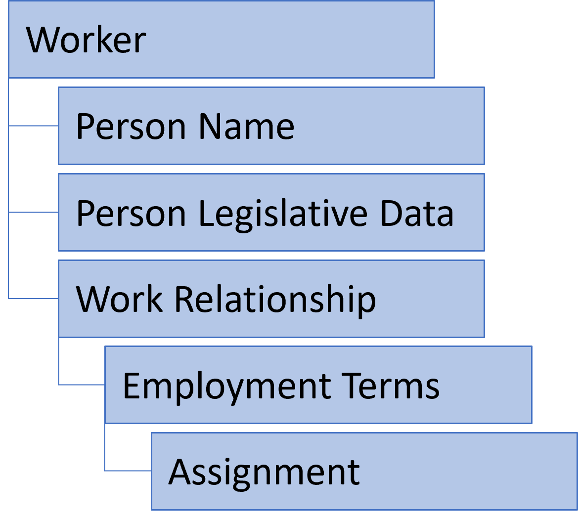 아래 sample-image-1.png에 대한 설명입니다.