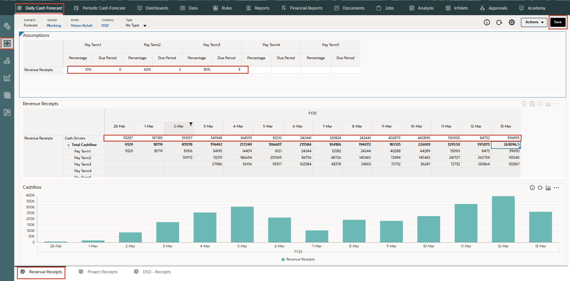 일별 수익 인식