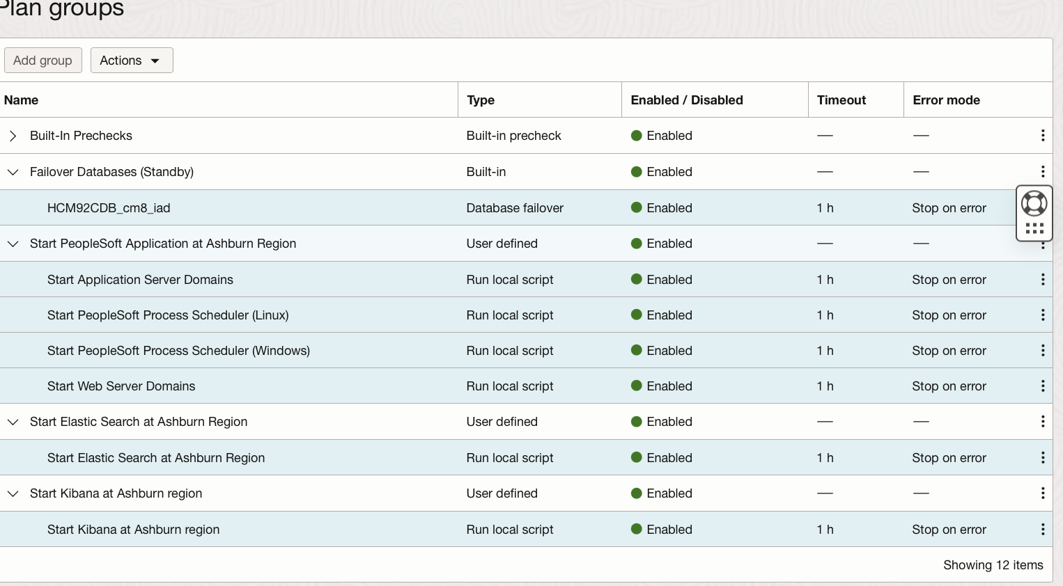 시퀀스 계획 그룹 시퀀스 계획 그룹