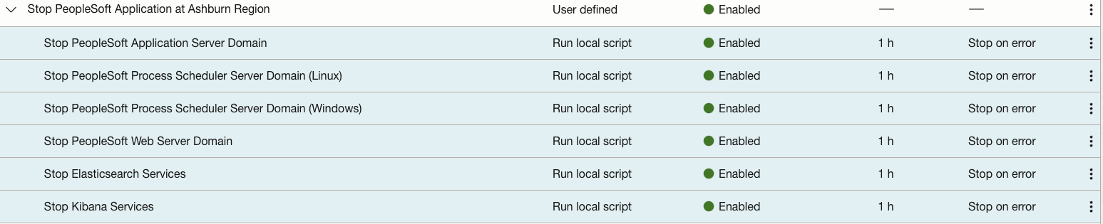 애슈번 리전에서 PeopleSoft 애플리케이션 중지 추가 애슈번 리전에서 PeopleSoft 애플리케이션 중지 추가