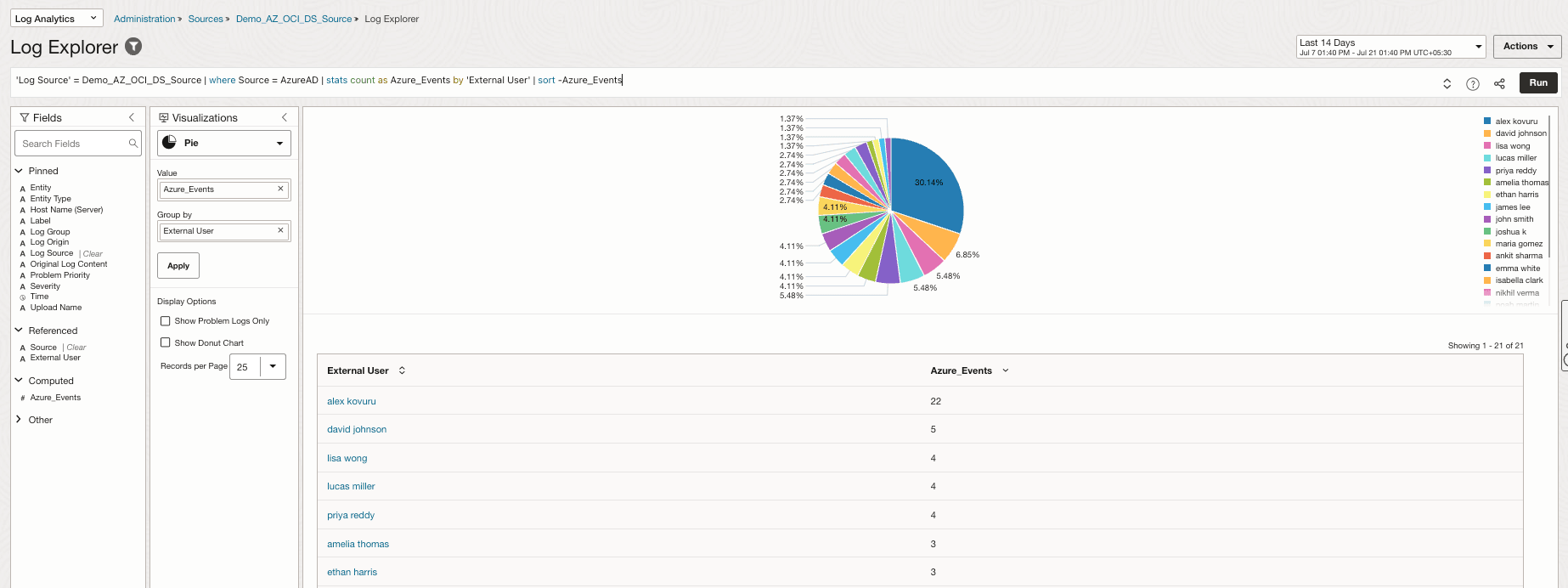 이미지 Autonomous Database