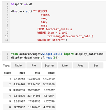 다음은 search-evaluation-metrics.png에 대한 설명입니다.