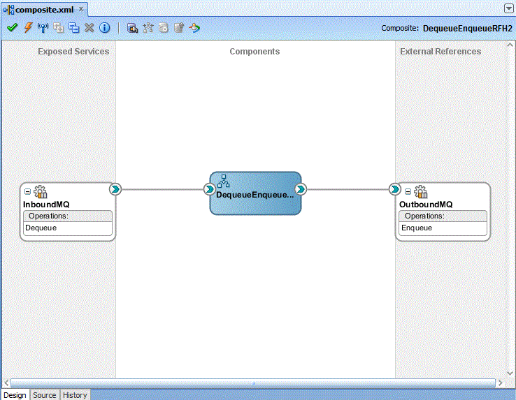 Description of Figure 10-94 follows