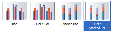 bar graph type variations