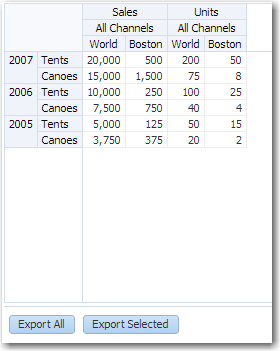 pivot table with export to excel buttons