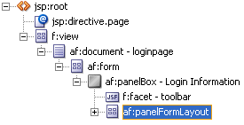 Structure of login page with panel form layout