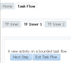 Runtime Menu Hierarchy Including a Bounded Task Flow