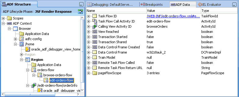 ADF Structure and ADF Data window for Task Flow.
