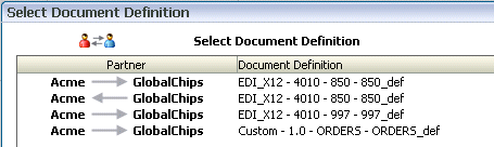 Description of Figure 6-4 follows