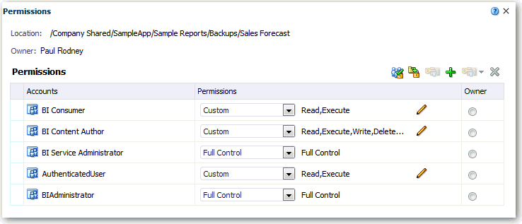 Description of analysis55.gif follows