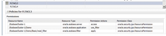 Essbase policy filter permissions