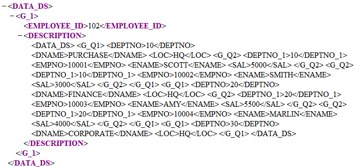 Example data structure when data type is CLOB