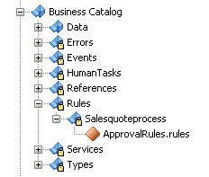 Description of Figure 13-1 follows